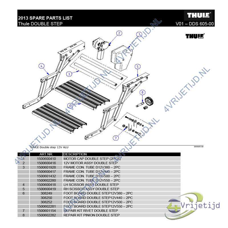 1500601154 - Thule Omnistep Repair Kit Rivet Double Alu - afbeelding 5