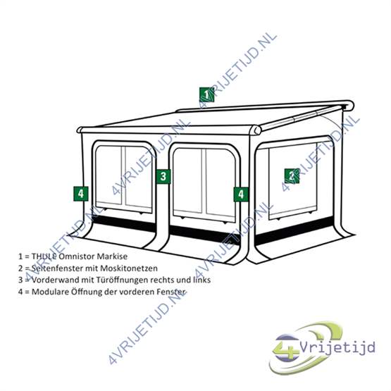 309930 - Thule Panorama muggenscherm zijwand - afbeelding 2