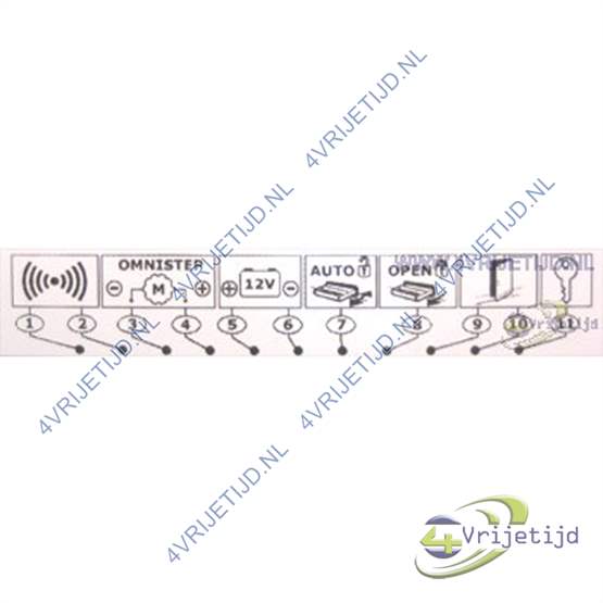 308812 - Thule Omnistep controlbox - afbeelding 2