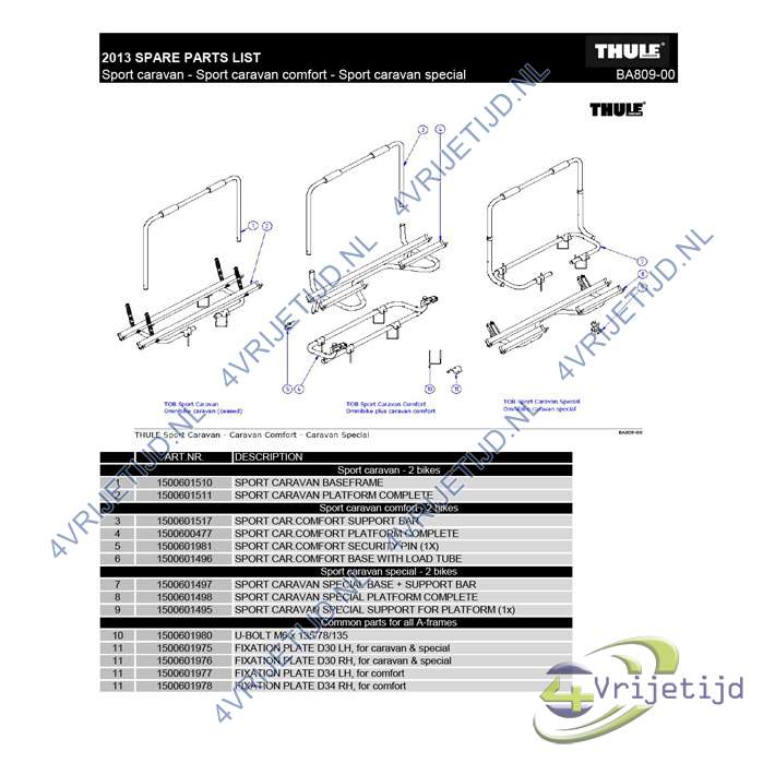 1500601510 - Thule Baseframe Omnibike Sport Caravan - afbeelding 2