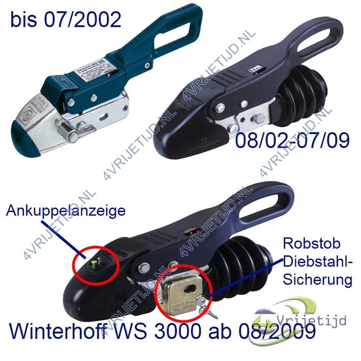 6202 - Winterhoff WS3000 Indicator - afbeelding 2