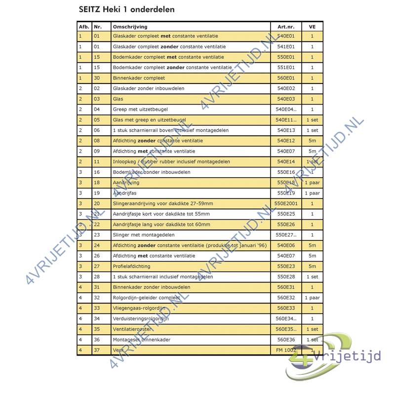 540E06 - Seitz afdichting glas Heki-1 - afbeelding 6