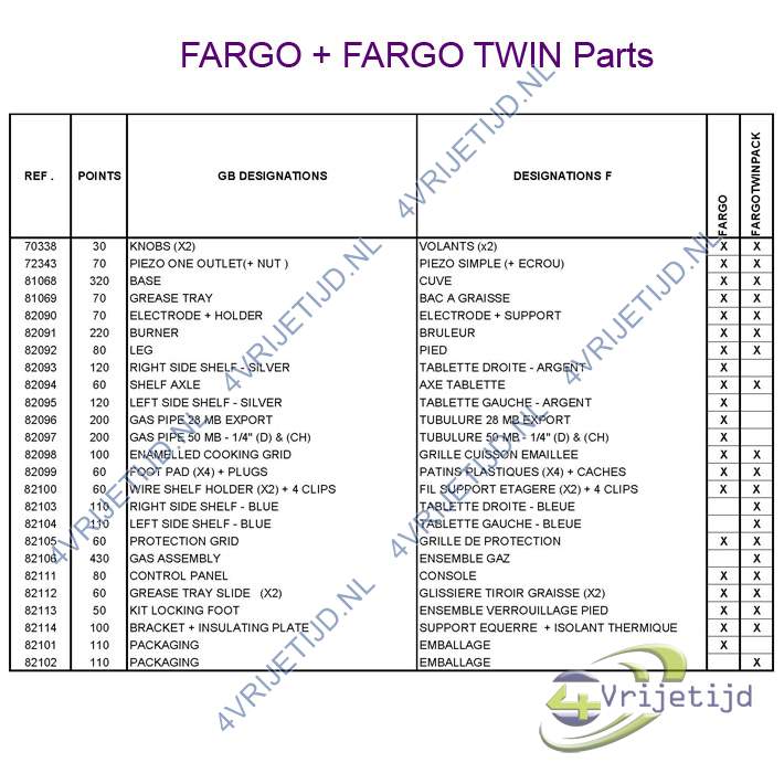 82092 - Campingaz Leg Assembly Fargo - afbeelding 5