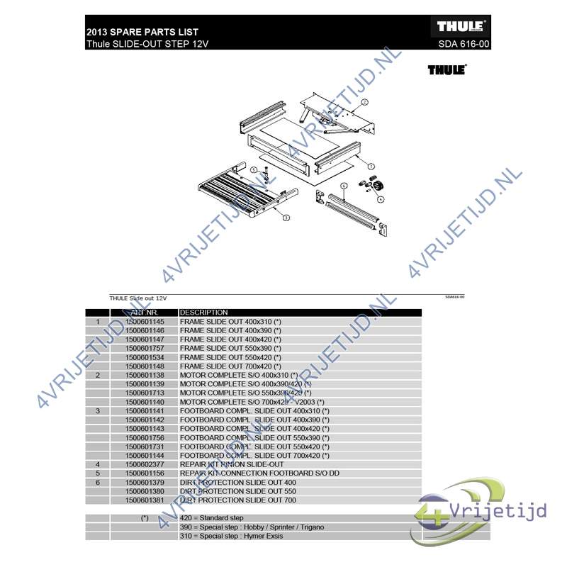 1500601148 - Thule Omnistep Frame Slide Out 700x420 - afbeelding 5