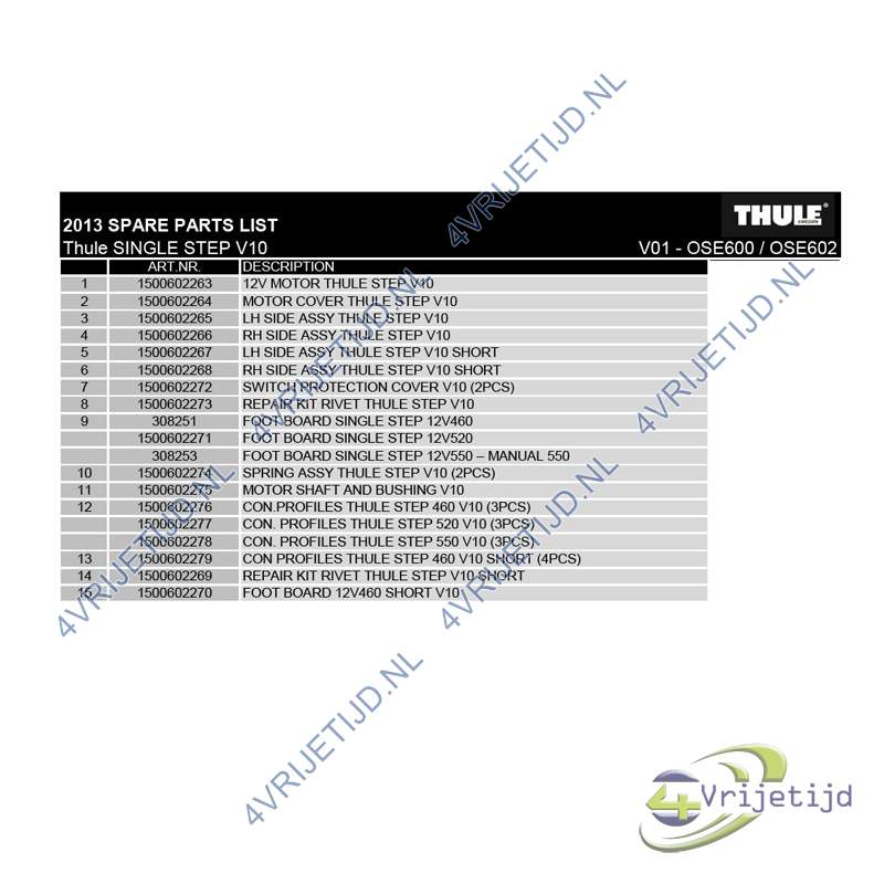 1500602273 - Thule Omnistor repair kit rivet Thule Step V10 - afbeelding 6