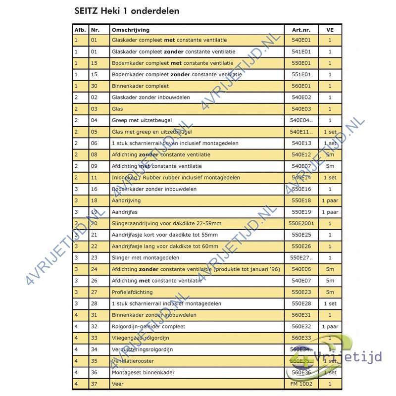 560E31 - Seitz binnenraam toebehoren - afbeelding 4