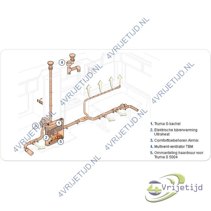 30420-02 - Truma Mantel S3004 Parelgrijs Standaard - afbeelding 5