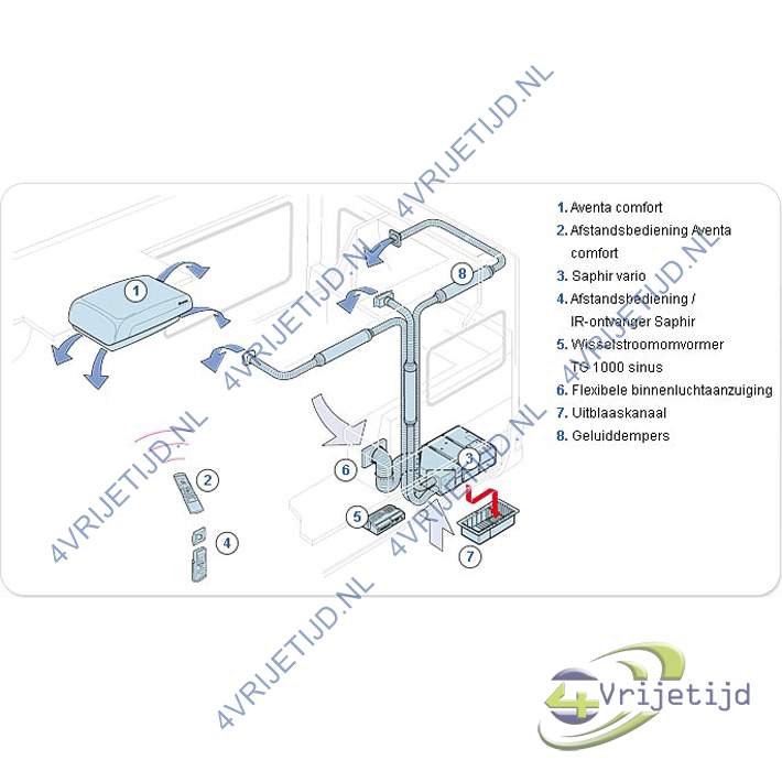 40091-83400 - Truma Aventa Comfort Electronica Vanaf 04-2013 - afbeelding 5