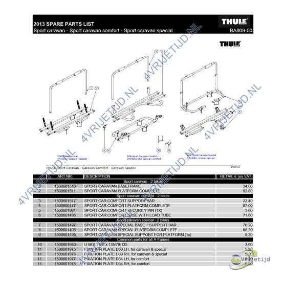 1500600477 - Thule Omni-bike Support caravan comfort - afbeelding 2