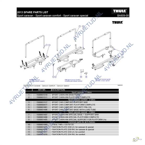 1500601517 - Thule steunbuis Carvan comfort - afbeelding 2