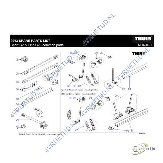 1500602383 - Thule fietsdrager onderdeel Sport G2 Upper fixation kit - afbeelding 2