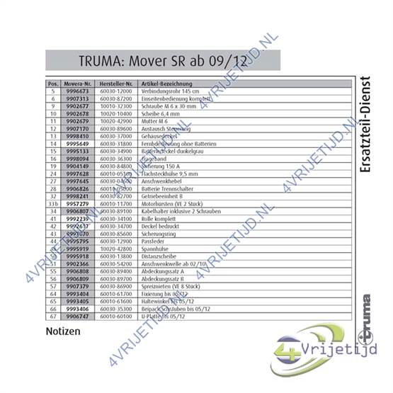 60030-87200 - Truma duo inschakelset - afbeelding 5