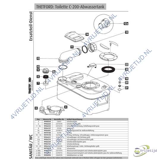 2378874 - Thetford Automatic Vent C200CS/S/CW/C - afbeelding 6