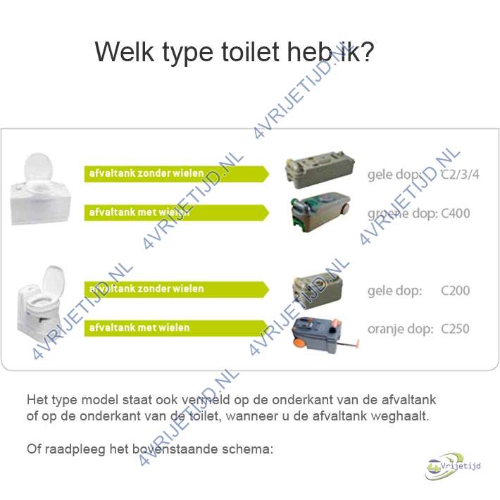 25807-89 - Thetford Pomp voor Porta Potti 465 Graniet - afbeelding 6