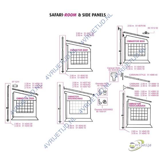 1500600117 - Thule mast 280+haak safariroom - afbeelding 3