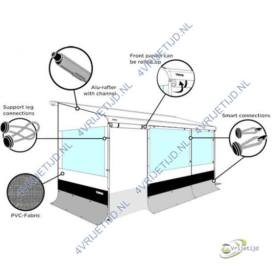 307299 - Thule RBS G2 rain blocker zijwand large montagehoogte 2,45-2,64m uitval 3,00m - afbeelding 2